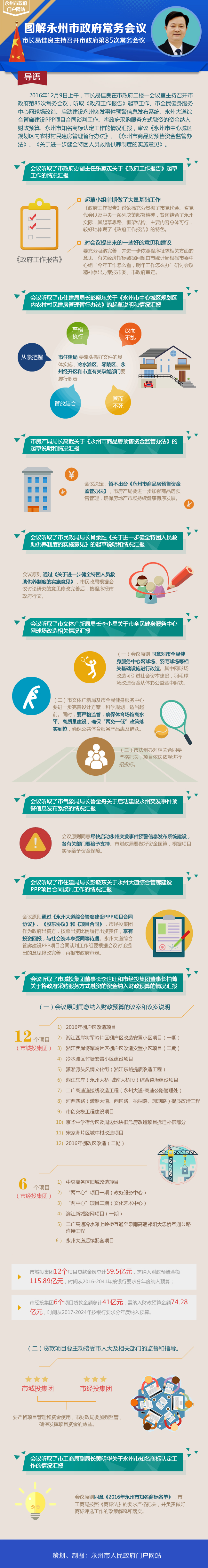 市政府第85次常务会议纪要图解