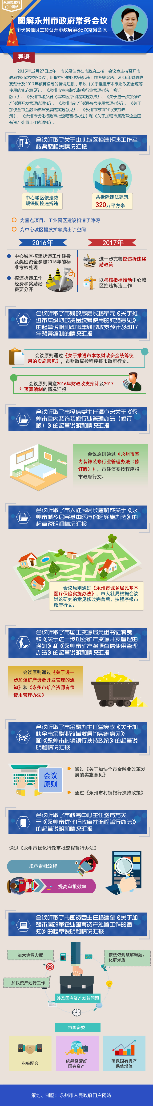 市政府第86次常务会议纪要图解