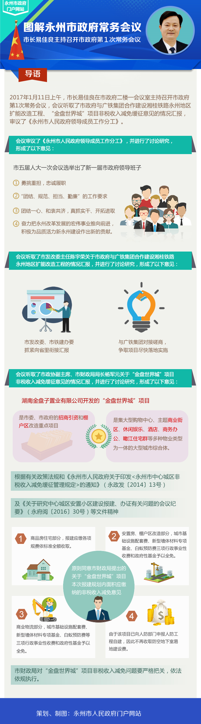 市政府第1次常务会议纪要图解