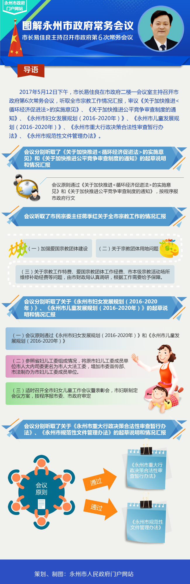 市政府第6次常务会议纪要图解