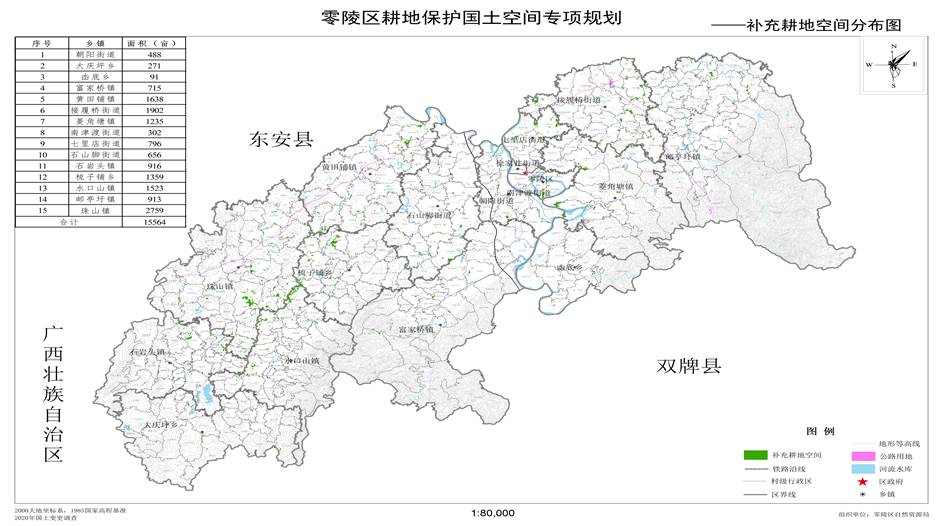 11-补充耕地空间分布图