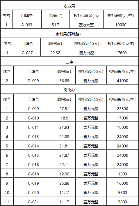 微信图片_20230904101823.png 微信图片_20230904101823.png