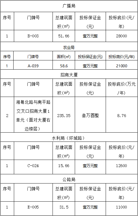 微信图片_20230904101901.png 微信图片_20230904101901.png