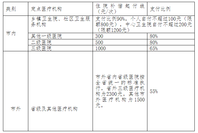 微信图片_20210923112332.png 微信图片_20210923112332.png
