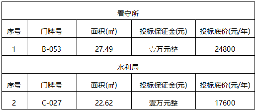 幸福里1.png 幸福里1.png