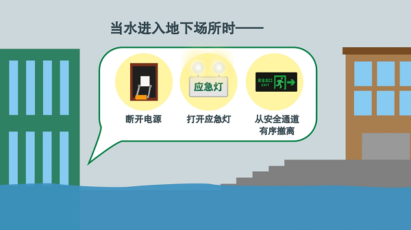 防汛救灾在行动|【动画】暴雨来袭,掌握这些城市内涝自救方法! 防汛救灾在行动|【动画】暴雨来袭,掌握这些城市内涝自救方法!