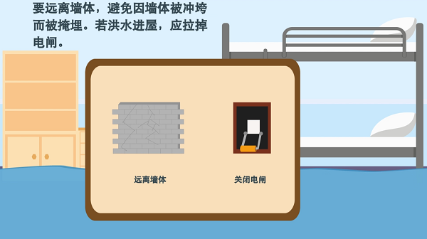 防汛救灾在行动|【动画】暴雨来袭,掌握这些城市内涝自救方法! 防汛救灾在行动|【动画】暴雨来袭,掌握这些城市内涝自救方法!