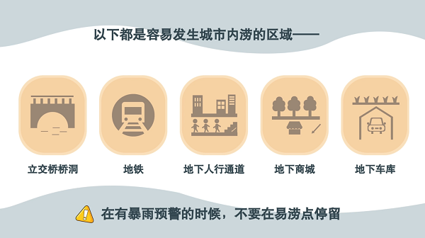 防汛救灾在行动|【动画】暴雨来袭,掌握这些城市内涝自救方法! 防汛救灾在行动|【动画】暴雨来袭,掌握这些城市内涝自救方法!