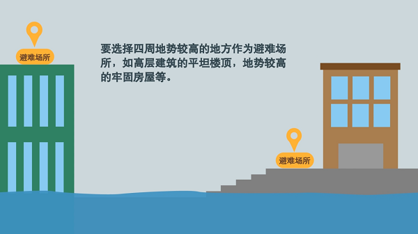 防汛救灾在行动|【动画】暴雨来袭,掌握这些城市内涝自救方法! 防汛救灾在行动|【动画】暴雨来袭,掌握这些城市内涝自救方法!