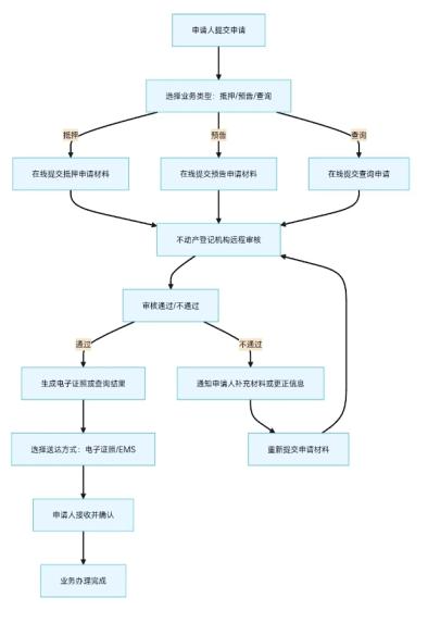 0b7fe7ab181cff2a3fcf0c2172dbf52 0b7fe7ab181cff2a3fcf0c2172dbf52