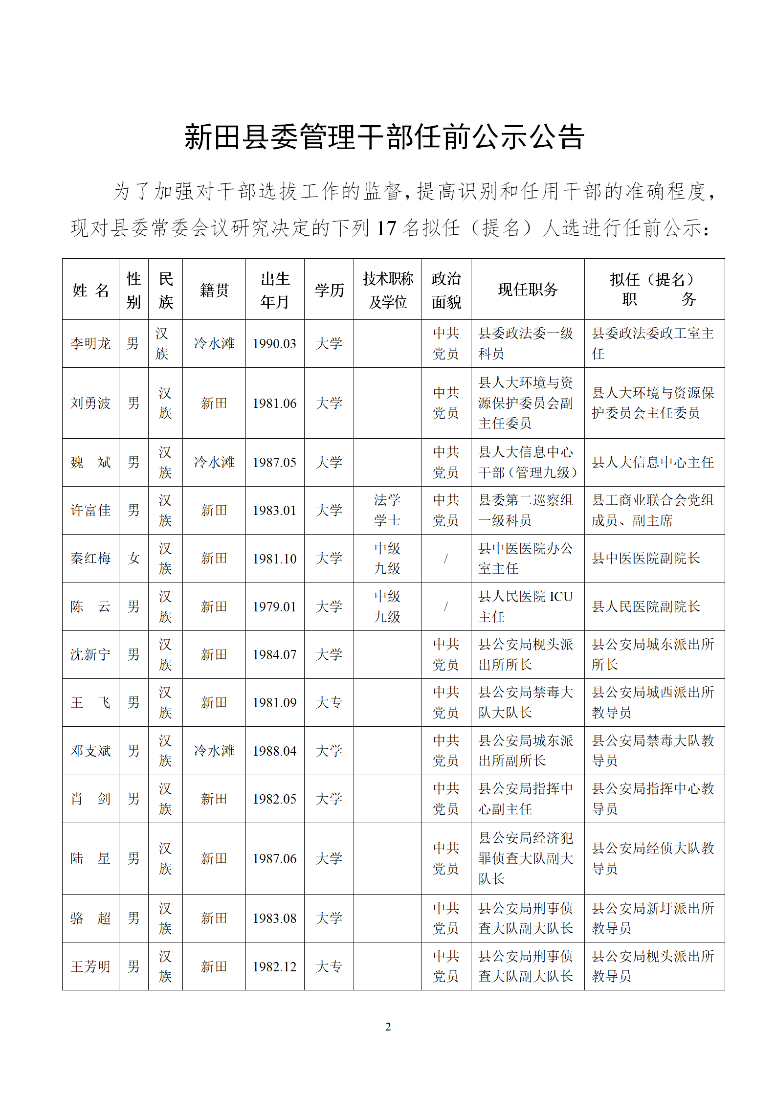 关于印发《新田县委管理干部任前公示公告》的通知（新组通〔2021〕5号）(  行政审批局、融媒体中心）_02.png